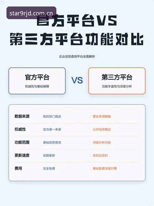 官方入口vs第三方链接：第四季官网V3入口的正确打开方式